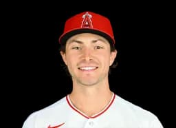 Bryce Teodosio