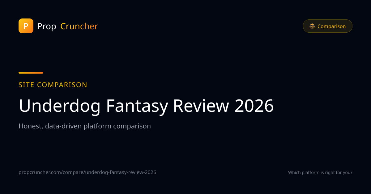 Underdog Fantasy Review — Live Data Analysis | PropCruncher