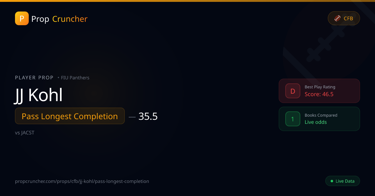 JJ Kohl Pass Longest Completion Props | PropCruncher