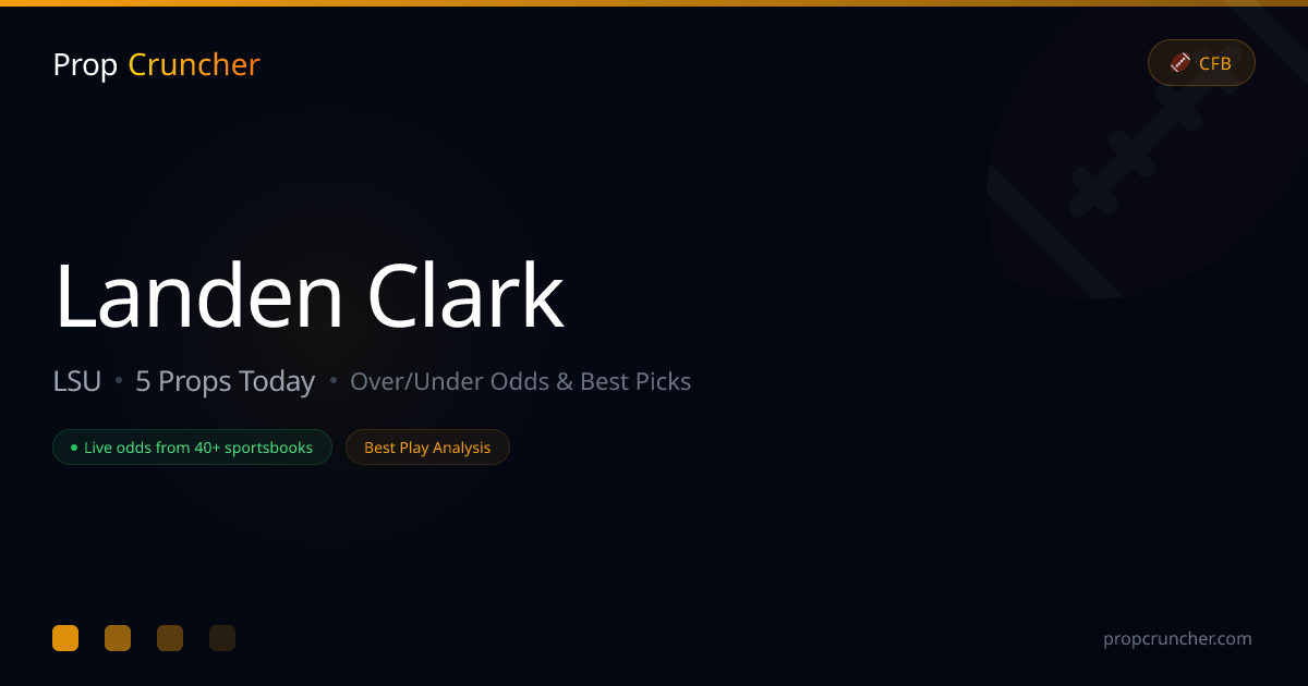 Landen Clark Props | PropCruncher