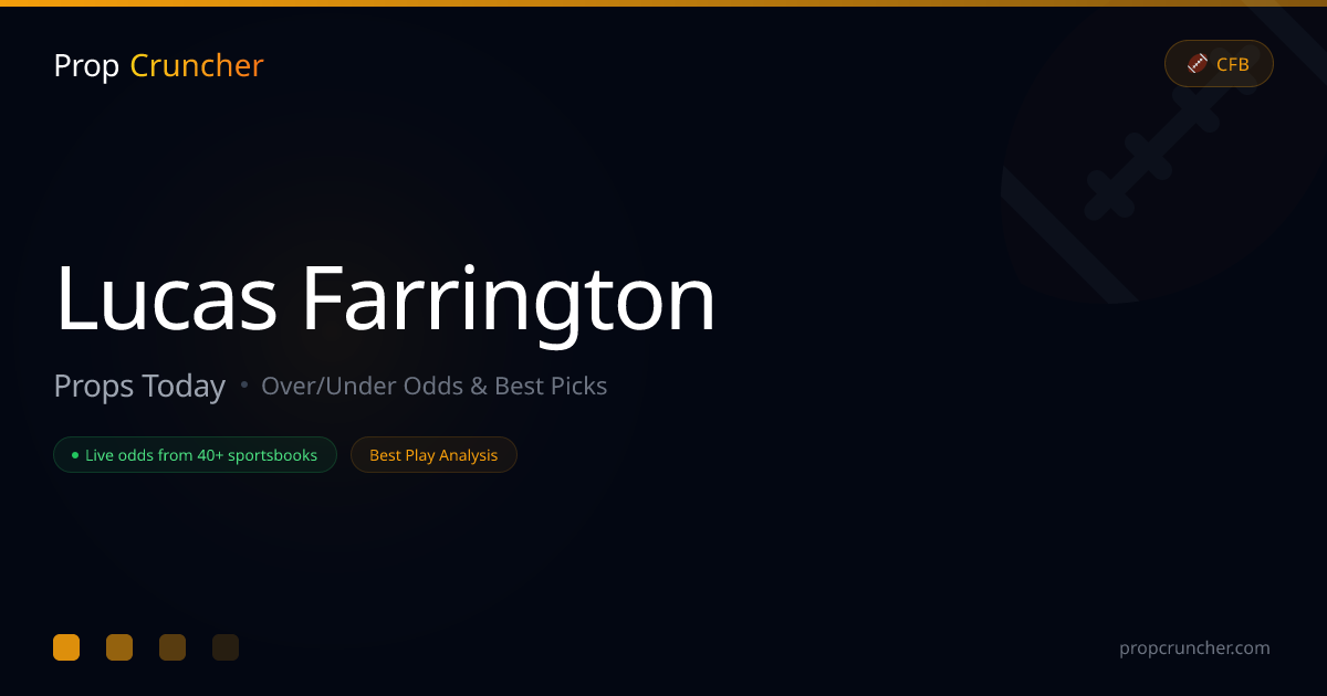 Lucas Farrington Props Today | PropCruncher