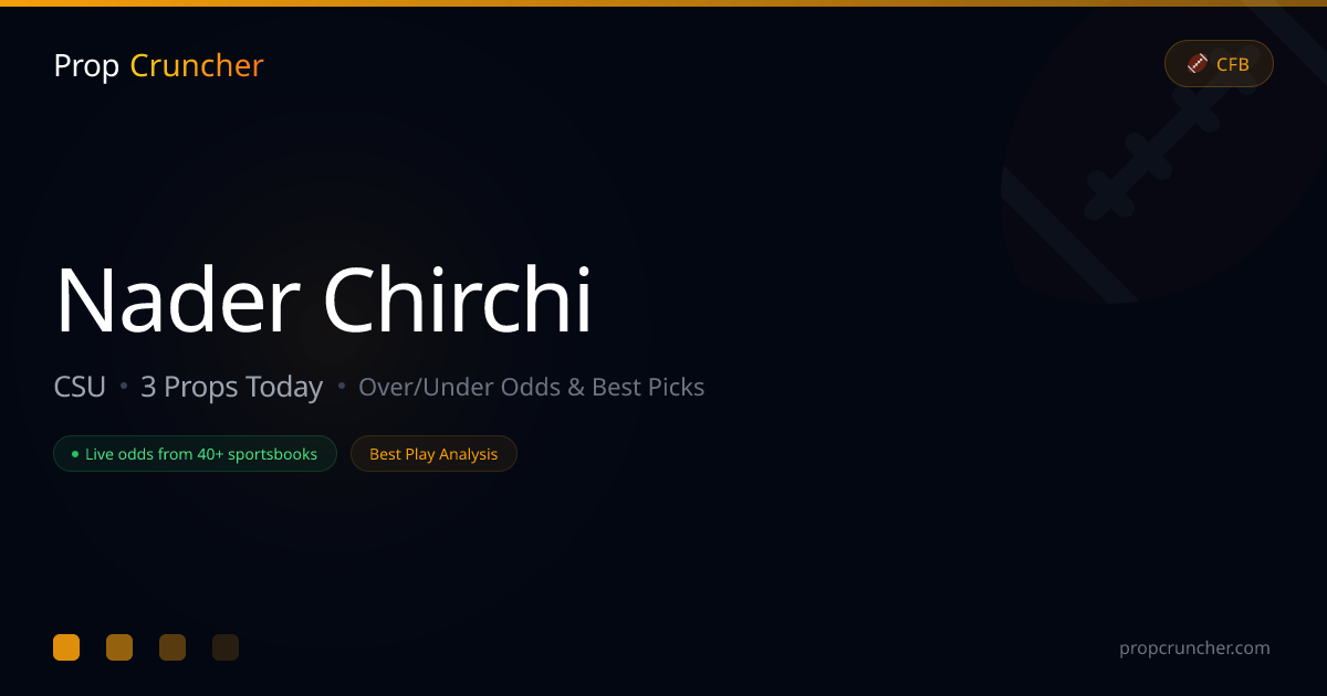 Nader Chirchi Props | PropCruncher