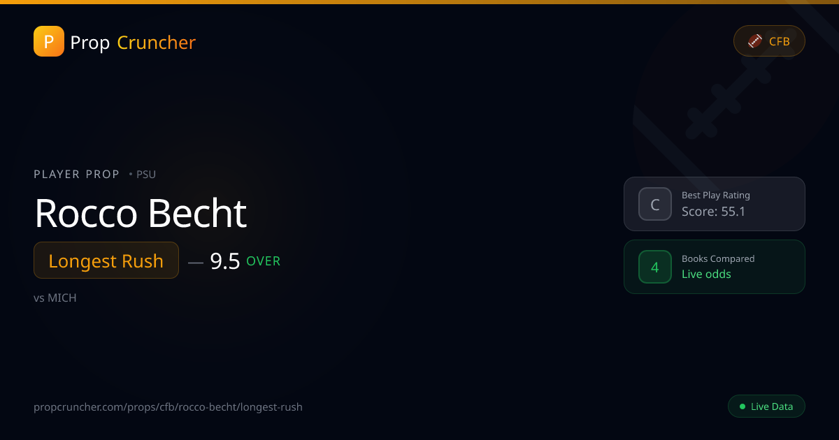Rocco Becht Longest Rush Props | PropCruncher