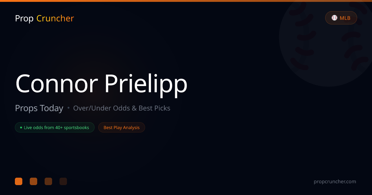 Connor Prielipp MLB Stats & Props | PropCruncher