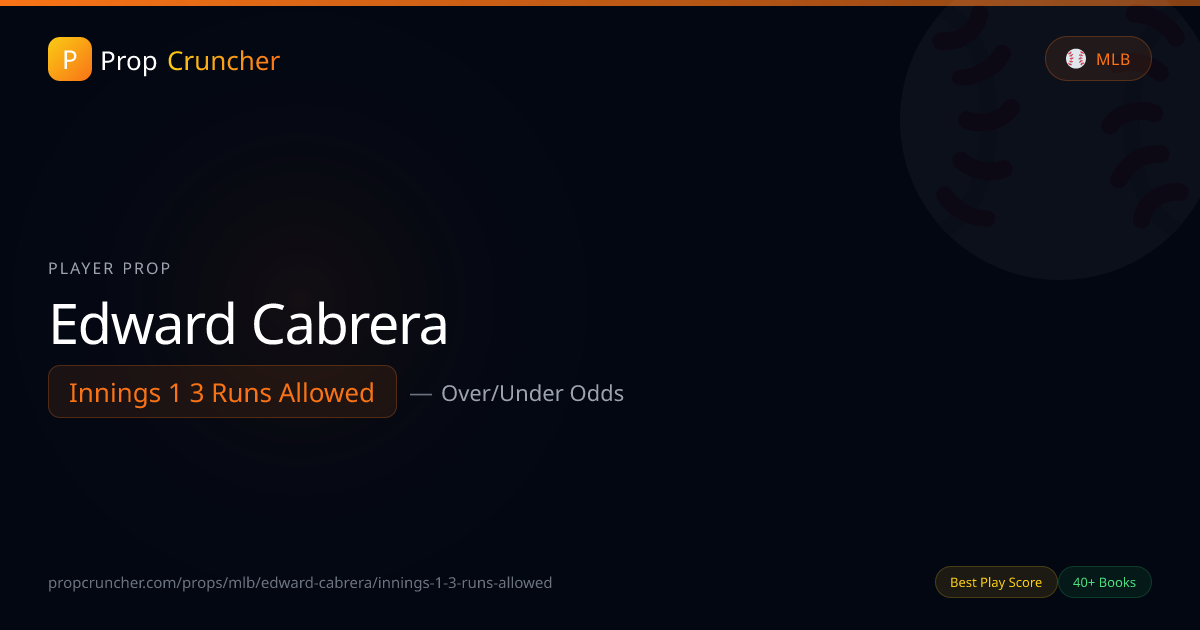 Edward Cabrera Innings 1 3 Runs Allowed Prop — Odds & Analysis ...