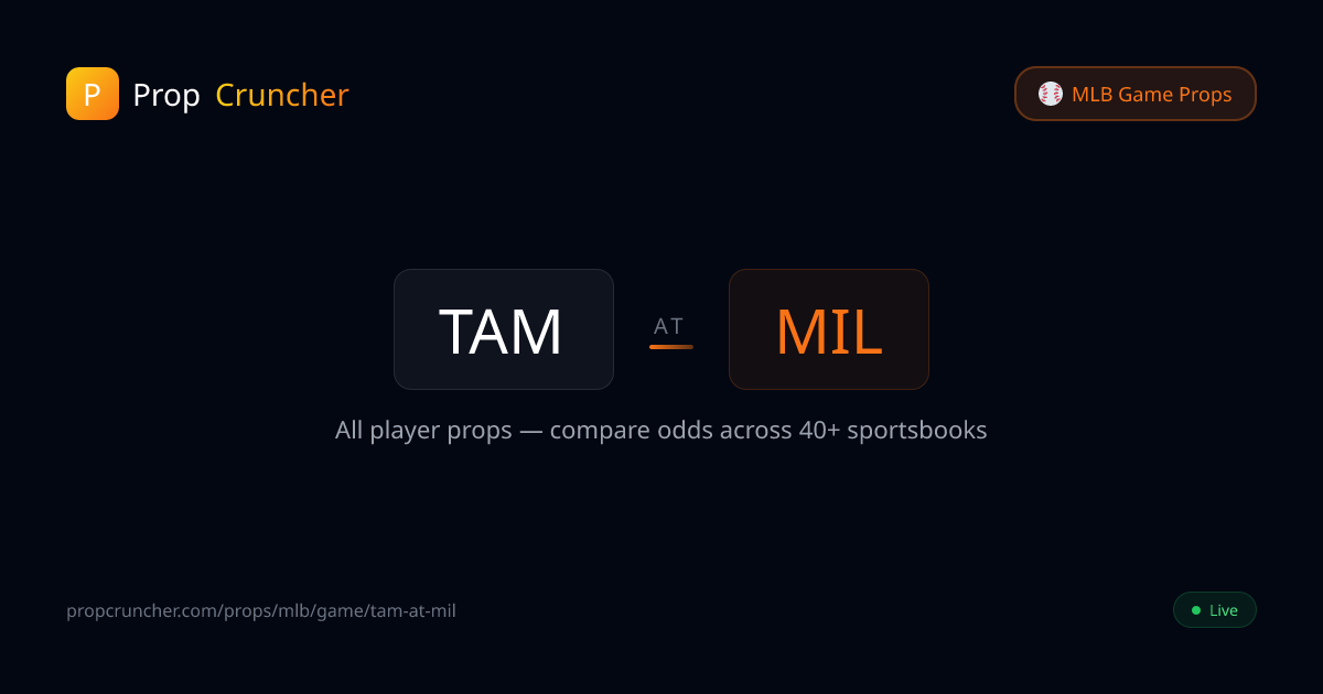 TAM vs Brewers Props Today | PropCruncher