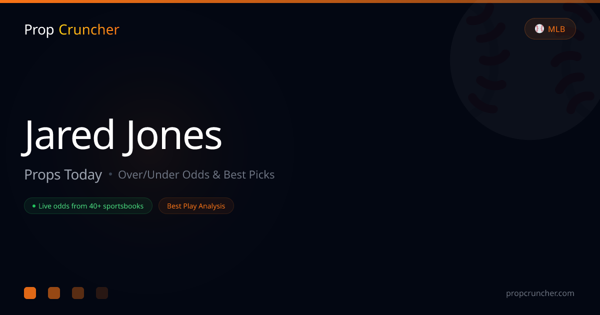 Jared Jones MLB Stats & Props | PropCruncher