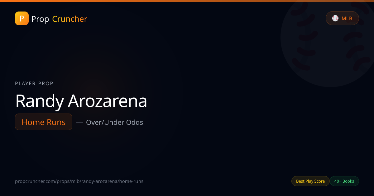Randy Arozarena Home Runs Stats & History | PropCruncher
