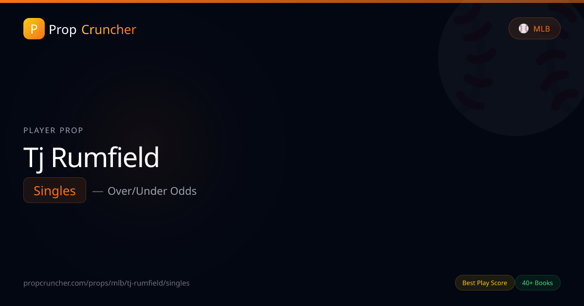 T.J. Rumfield Singles Prop — Odds & Analysis | PropCruncher