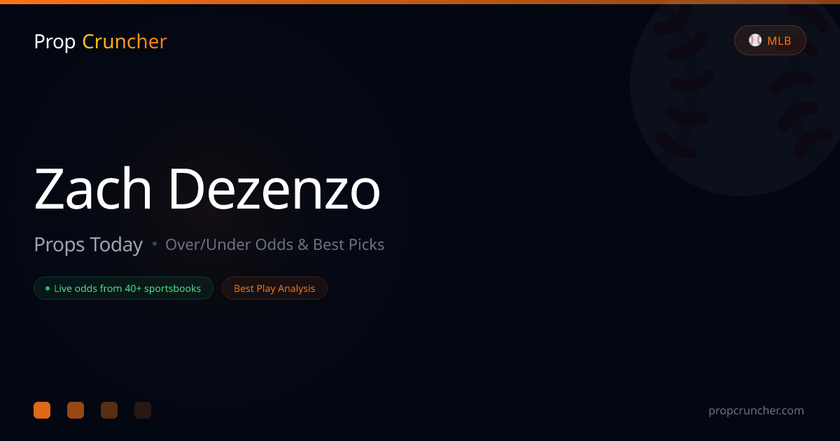 Zach Dezenzo MLB Stats & Props | PropCruncher