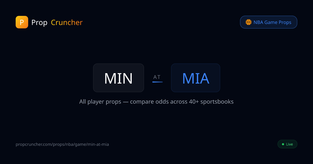 Timberwolves vs Heat Props Today | PropCruncher