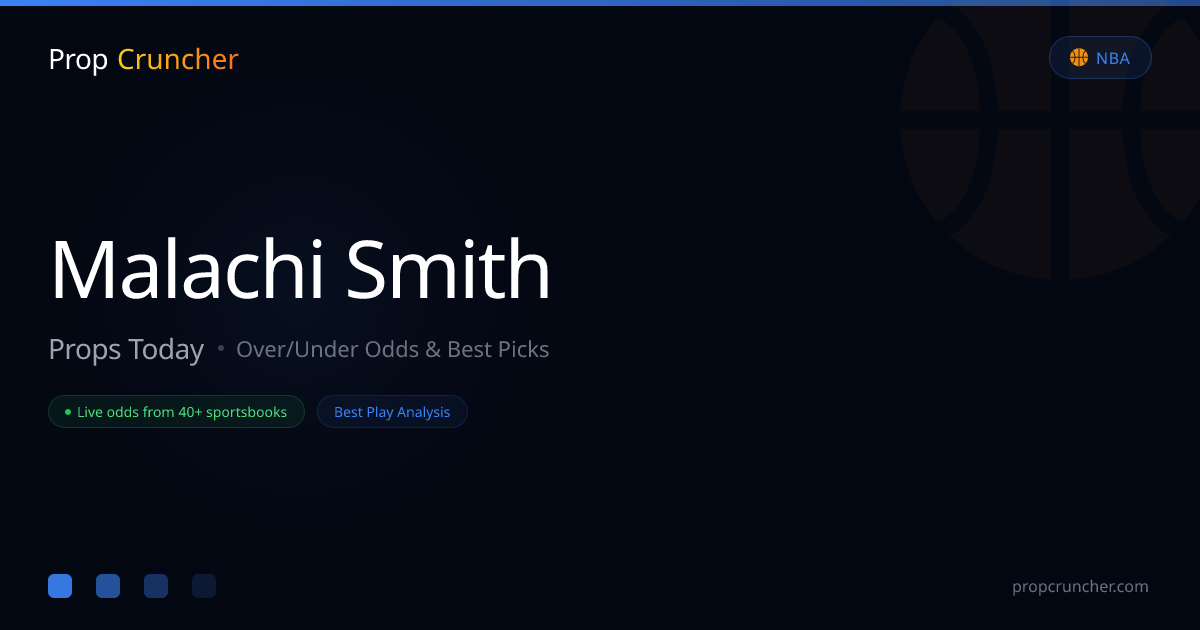 Malachi Smith NBA Stats & Props | PropCruncher