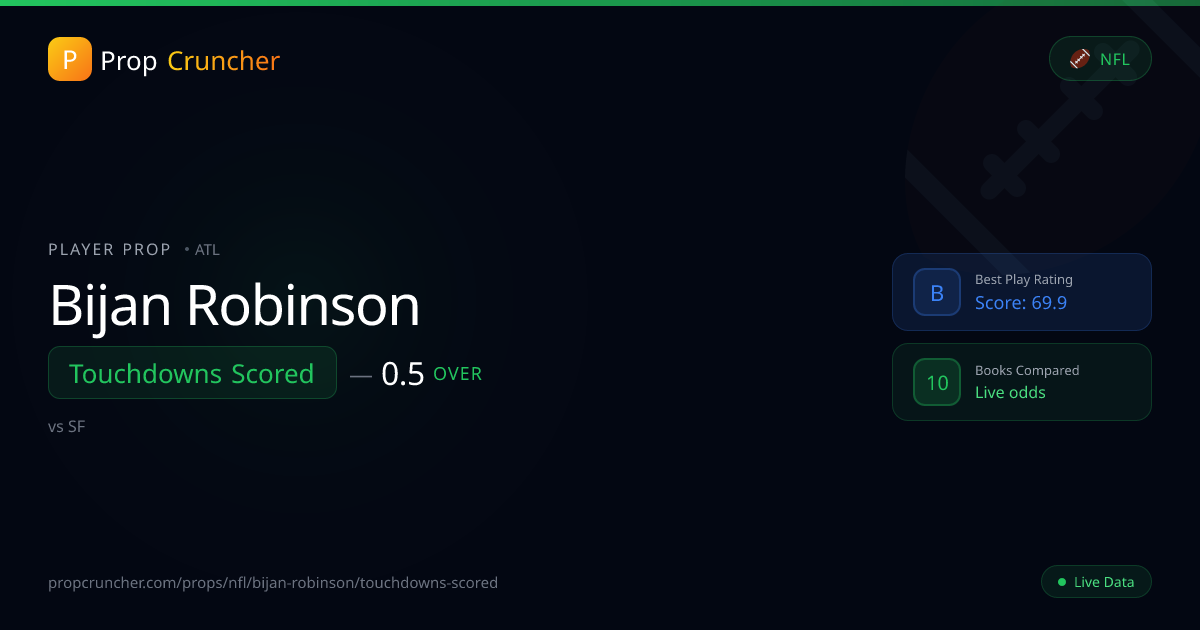 Bijan Robinson Touchdowns Scored Props | PropCruncher