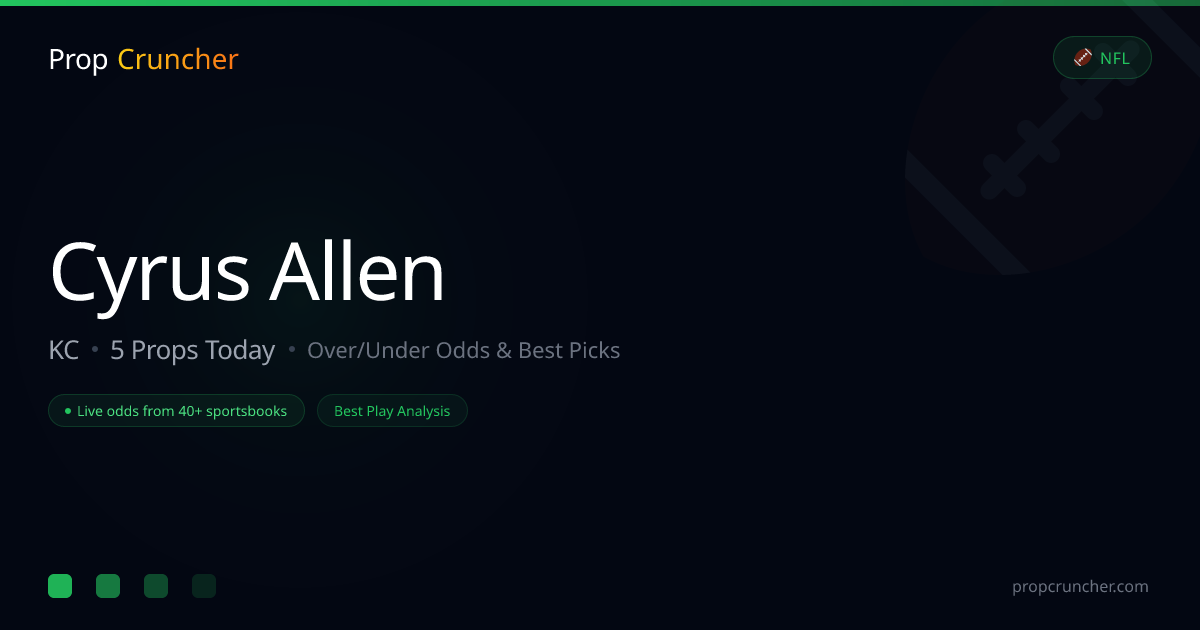 Cyrus Allen NFL Stats & Props | PropCruncher