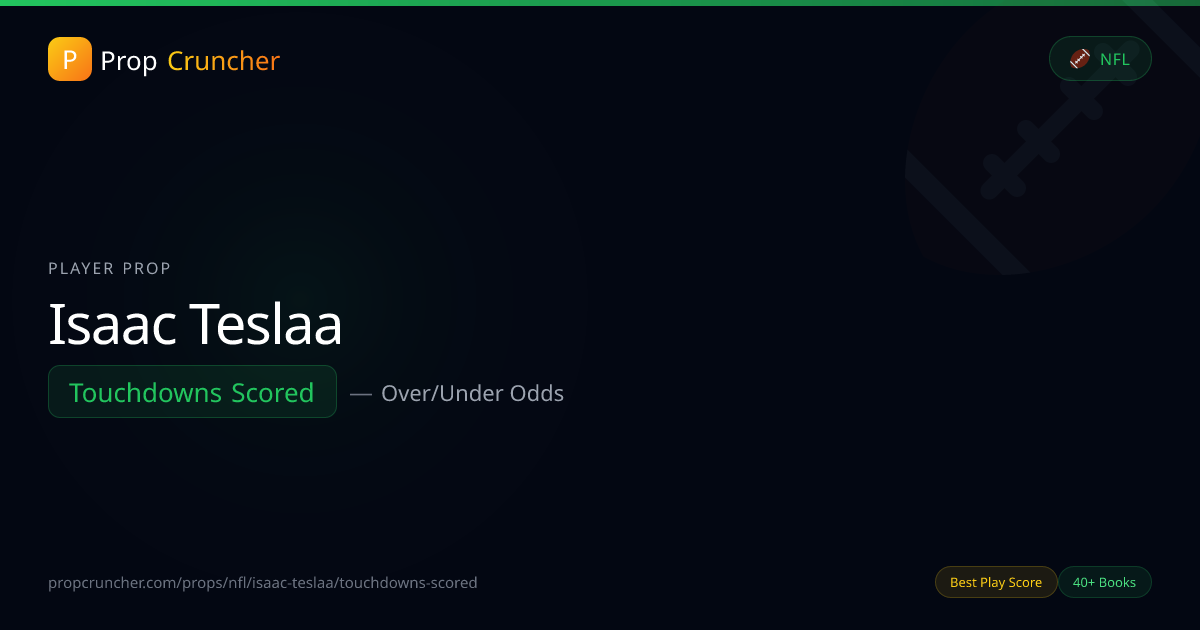 Isaac TeSlaa Touchdowns Scored Props | PropCruncher