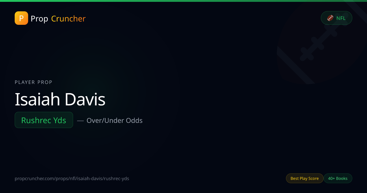 Isaiah Davis Rush+Rec Yds Props | PropCruncher
