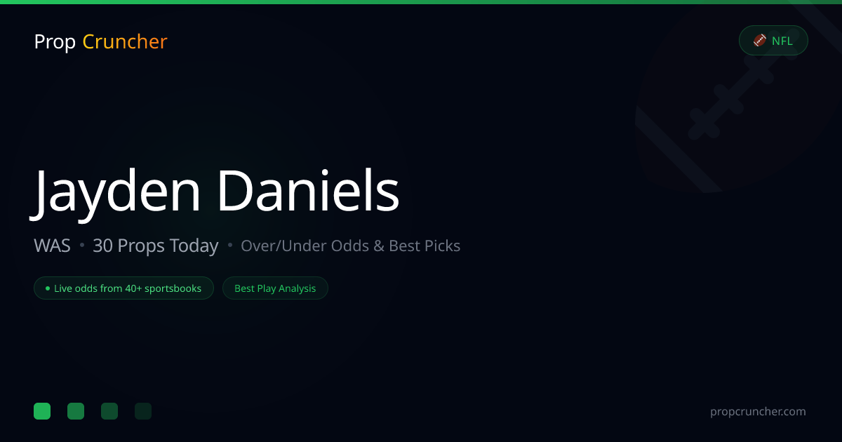 Jayden Daniels Props | PropCruncher