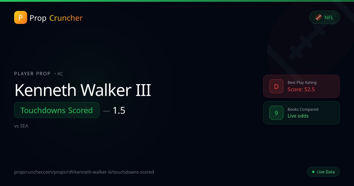 Kenneth Walker III Touchdowns Scored Props | PropCruncher