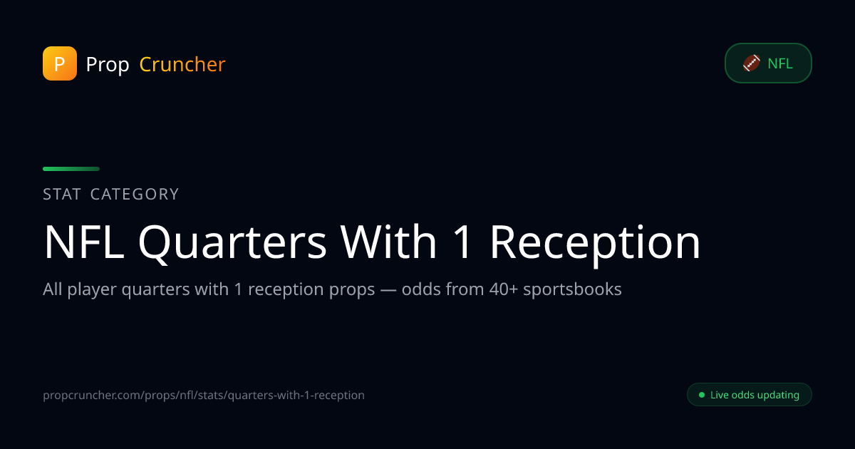 NFL Quarters with 1+ Reception Props | PropCruncher