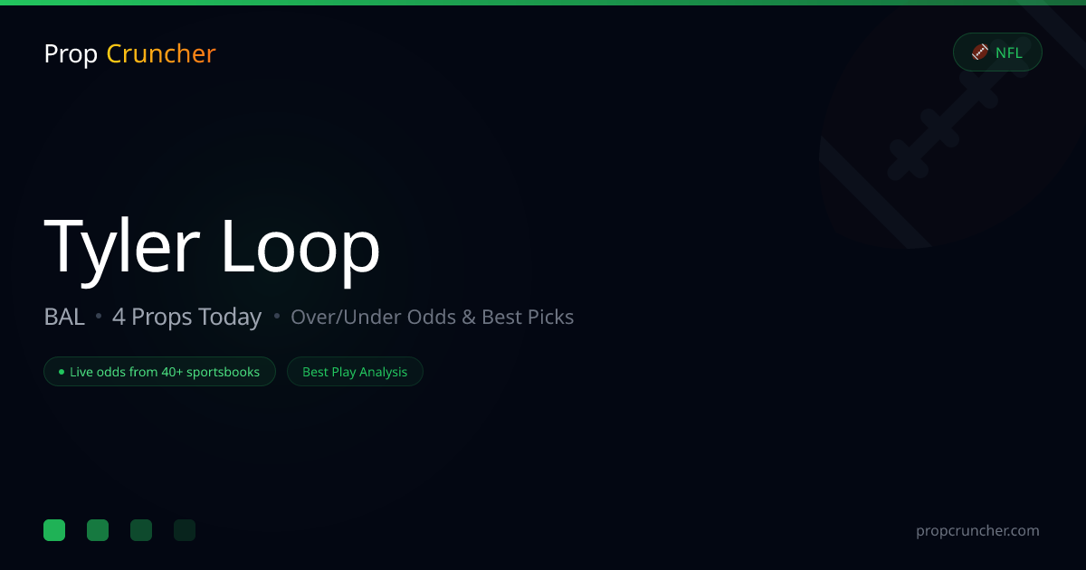 Tyler Loop NFL Stats & Props | PropCruncher