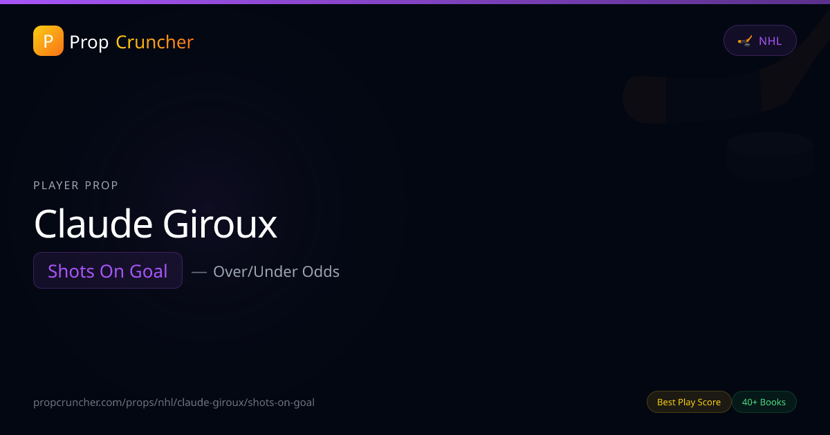Claude Giroux Shots on Goal Stats & History | PropCruncher