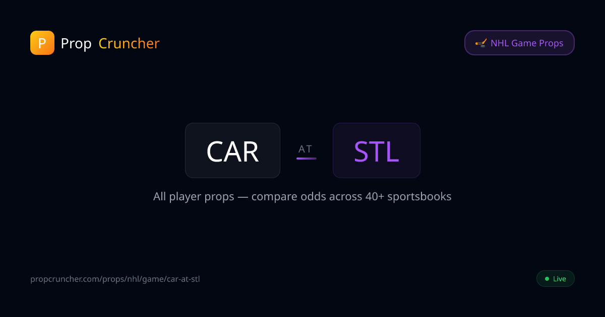 Hurricanes vs Blues Props Today | PropCruncher