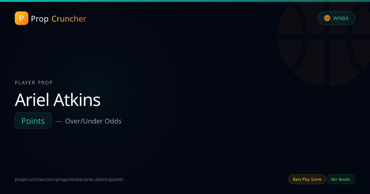 Ariel Atkins Points Prop Today — Odds & Analysis | PropCruncher