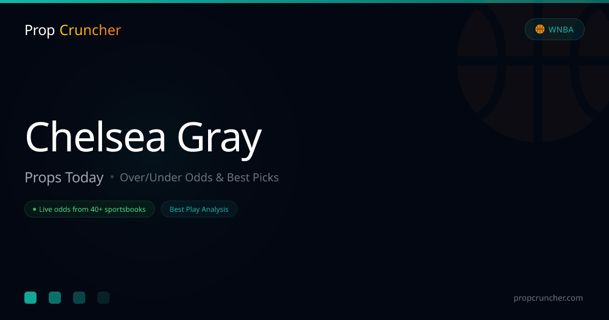 Chelsea Gray Props Today — Odds & Best Picks | PropCruncher