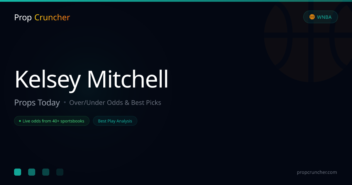 Kelsey Mitchell WNBA Stats & Props | PropCruncher