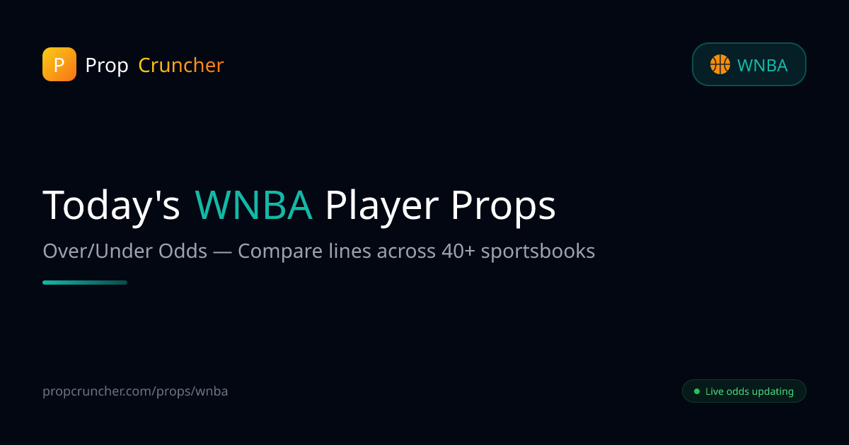 Best WNBA Player Props Today — Odds, Lines & Picks Compared