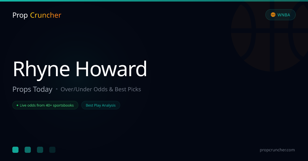 Rhyne Howard WNBA Stats & Props | PropCruncher